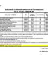 Vista preliminar de documento RESULTADO DE EVALUACION CURRICULAR 017