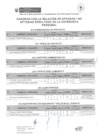 Vista preliminar de documento RESULTADOS DE LA ENTREVISTA PERSONAL_PUERTO INCAA