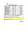 Vista preliminar de documento RESULTADO DE EVALUACION CURRICULAR 024