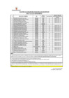 Vista preliminar de documento RESULTADO DE EVALUACION CURRICULAR 025