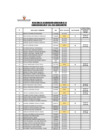 Vista preliminar de documento RESULTADO DE EVALUACION CURRICULAR 026