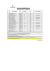 Vista preliminar de documento RESULTADO DE EVALUACION CURRICULAR 027