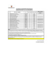 Vista preliminar de documento RESULTADO DE EVALUACION CURRICULAR 028
