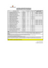 Vista preliminar de documento RESULTADO DE EVALUACION CURRICULAR 034