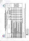 Vista preliminar de documento Evaluación de lo int. del CODISEC 1 Trimestre