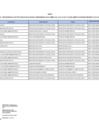 Vista preliminar de documento FORMATO DE LISTA DE FUNCIONARIOS Y SERVIDORES DEL SECTOR PÚBLICO vf(01.03.2025)_firmado