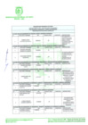Vista preliminar de documento RESULTADO PRELIMINAR ETAPA 1 CAS 001-2025-MPC