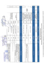 Vista preliminar de documento Resultados de la Evaluación Curricular Cas Transitorio N° 002-2025-MPMA/CAS