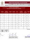 Vista preliminar de documento RESULTADOS FINALES