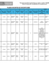 Vista preliminar de documento PLAZAS VACANTES DE DOCENTE 2025.