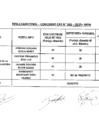 Vista preliminar de documento RESULTADO FINAL CAS 02 - 2025
