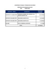 Vista preliminar de documento Transparencia - Matriz  - Penalidades Aplicadas - MARZO