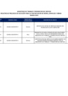 Vista preliminar de documento Transparencia - Matriz - Procedimientos de Selección MARZO