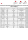Vista preliminar de documento 1. ANEXO 1 - PI-2025_COMP3 - S.DNI[F][F] (3)[F]