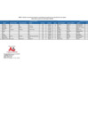 Vista preliminar de documento 2. ANEXO 2 AUTORIZADOS PI-2025_COMP3[F][F]