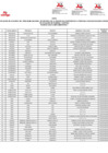 Vista preliminar de documento 1. ANEXO 1 - PII-2025_COMP1 - S.DNI[F][F] (2)[F]