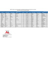 Vista preliminar de documento 2. ANEXO 2 AUTORIZADOS PII-2025_COMP1[F][F]