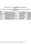 Vista preliminar de documento Anexo 01-SEGUNDA RELACIÓN DE BECARIOS