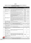 Vista preliminar de documento ANEXO - RM AGENDA DE TRABAJO 2025 PPOR DIT REV F F   1 