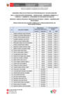 Vista preliminar de documento RES_EV CURRICULAR 005-2025