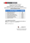 Vista preliminar de documento Resultados de Evaluación Curricular (CAS N°021-2025-ACFFAA) - ANALISTA LEGAL EN CONTRATACIONES DEL ESTADO