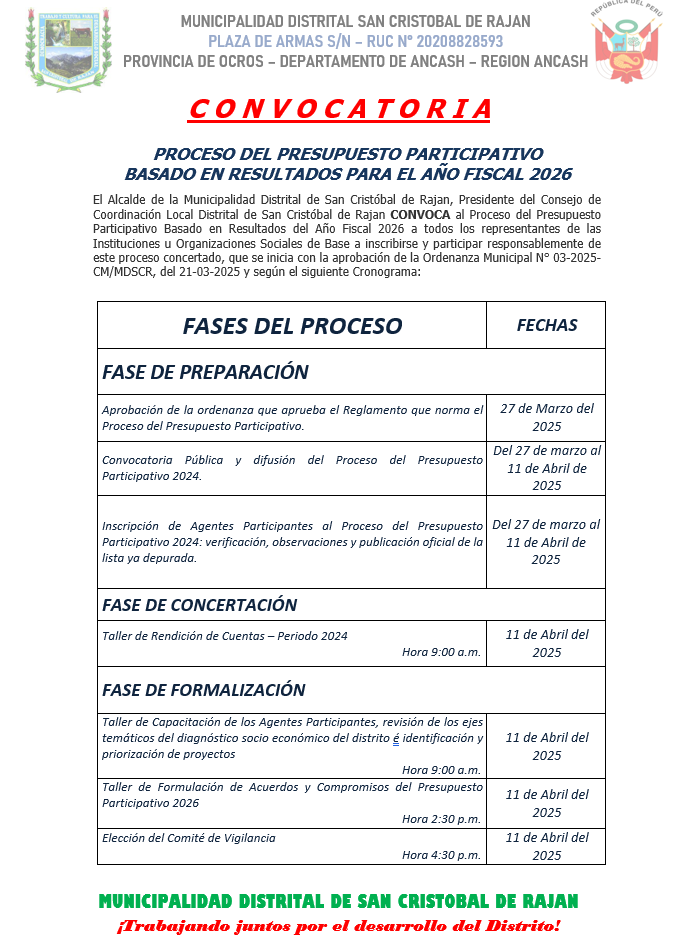 Presupuesto Participativo
