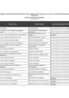 Vista preliminar de documento LISTA DE OBLIGADOS ABRIL 2025
