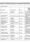 Vista preliminar de documento LISTA DE FUNCIONARIOS CON CAPACIDAD DE DECISIÓN (MARZO 2025)