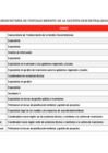 Vista preliminar de documento Subsecretaría de Fortalecimiento de la Gestión Descentralizada 2025