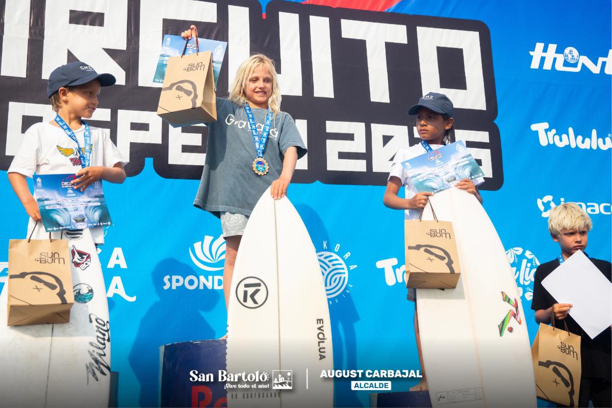 El evento reunió a destacados surfistas en las icónicas olas del distrito, reafirmando su identidad como cuna del surf peruano.