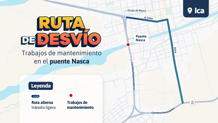 pte Nasca