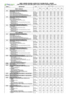 Vista preliminar de documento Pliego Tarifario - A partir de 4 de abril 2025
