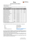 Vista preliminar de documento Resultados de Evaluación Curricular