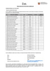 Vista preliminar de documento Resultados de Evaluación Curricular