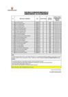 Vista preliminar de documento RESULTADO DE EVALUACION CURRICULAR 018