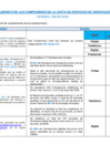 Vista preliminar de documento 1. Reporte de Cumplimiento - 01 al 31 de enero de 2025