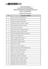 Vista preliminar de documento Publicac. lista de inscritos PRACT 010-2025