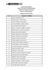 Vista preliminar de documento Publicac. lista de inscritos PRACT 018-2025
