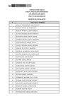 Vista preliminar de documento Publicac. lista de inscritos PRACT 029-2025