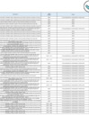 Vista preliminar de documento MEM528_2025EF4802_Lista_sujetos_sector_publico