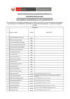 Vista preliminar de documento 2. Postulantes Aptos Evaluacion de Conocimientos
