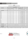 Vista preliminar de documento Anexo