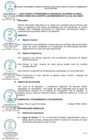 Vista preliminar de documento Guía técnica - procedimiento asistencial de biopsia pleural percutánea