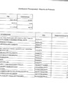 Vista preliminar de documento reporte sistema de control