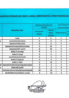 Vista preliminar de documento EVALUACION CODISEC 2025