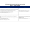 Vista preliminar de documento Anexo 1 - Relación de Plazas Vacantes del Concurso Público de Prácticas N° 012-2025-LIMA