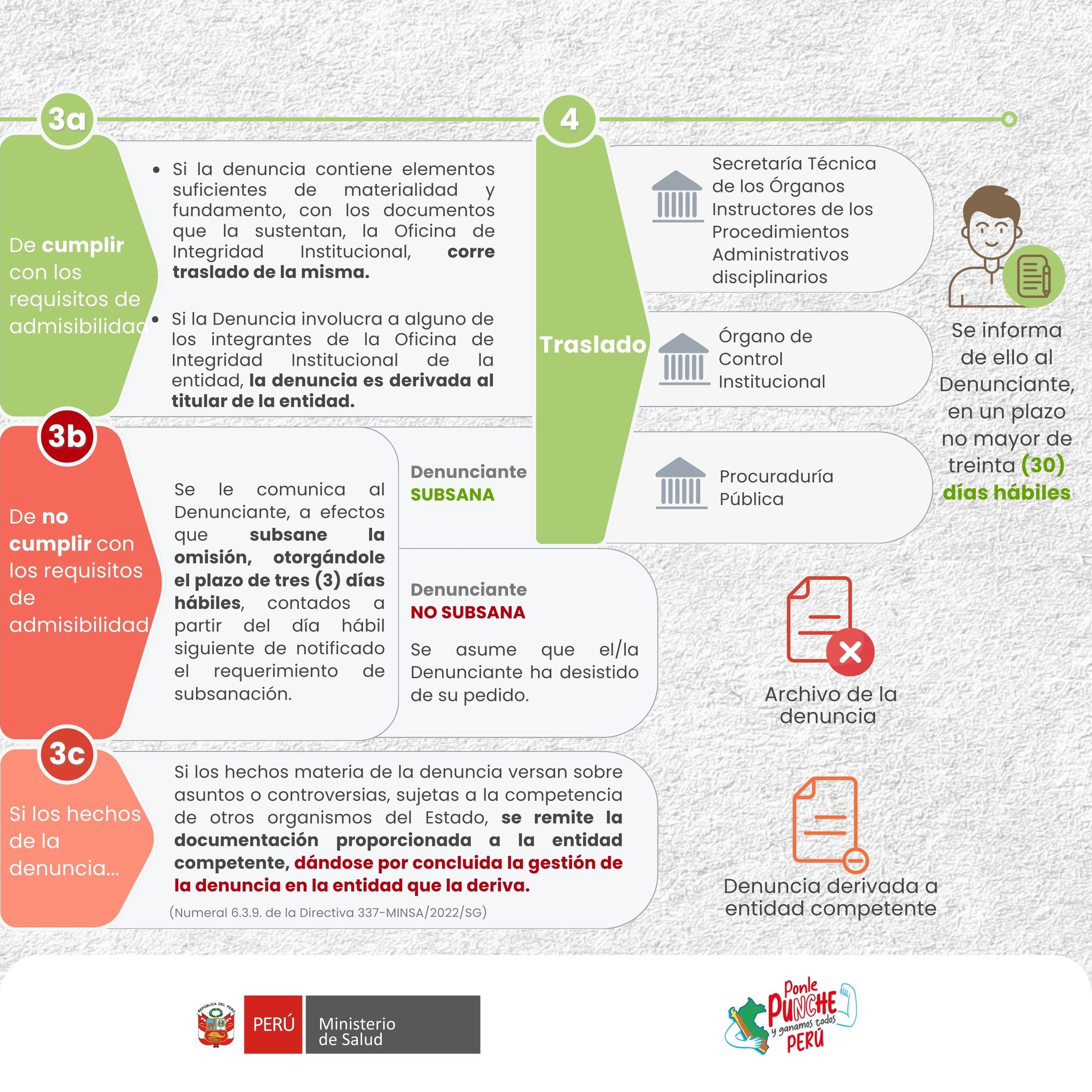 denuncia3
