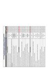 Vista preliminar de documento CRONOGRAMA GDR 2025 - MDI 20.03.2025