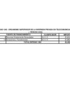 Vista preliminar de documento Saldo de Balance del año 2024