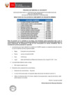 Vista preliminar de documento Proceso CAS N° 054-2025-OTI (resultados de requisitos mínimos)